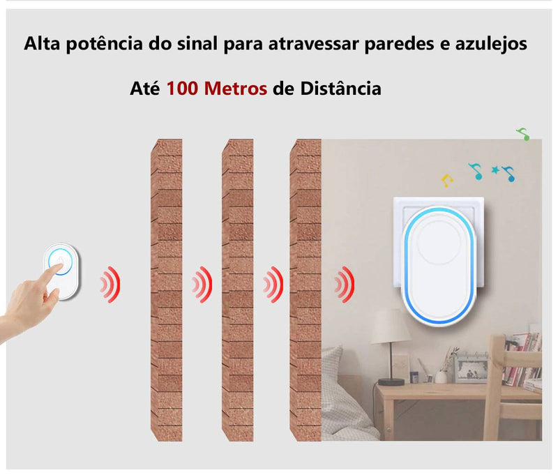 Campainha Sem Fio Inteligente/SoundCampain - Neoshop