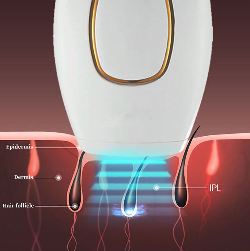 Depilador a Laser Definitivo Importado/LaserDepil - Neoshop