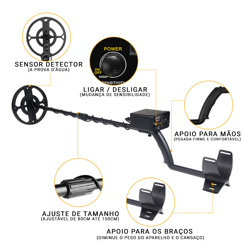 Detector de Metais e Pedra Preciosas Magnético Profissional - Neoshop